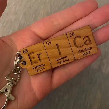 Custom Periodic Table Element Name Key Chain Backpack Clip . Custom  Chemistry Gift for Science Geeks and Teachers by Nestled Pines 