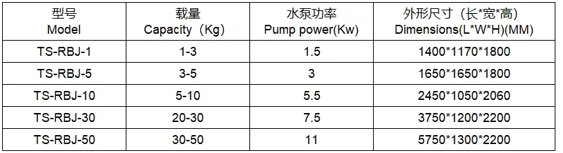 Parameter.png