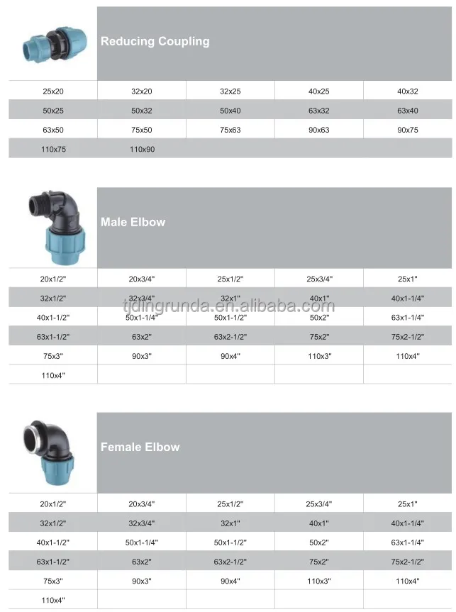 hdpe pipe fitting female saddle clamp pn16 hdpe pipe tapping saddle prices list