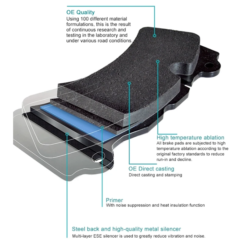 High Quality Oe 0449197203 Wholesale Genuine Disc Ceramic Car Brake