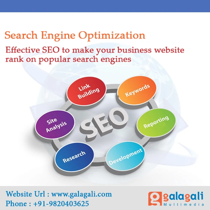 Outsource Seo Marketing Service,Seo Services,Digital Marketing Services At  Affordable Price - Buy Digital Marketing Service,Seo Marketing,Seo Service  Product on Alibaba.com