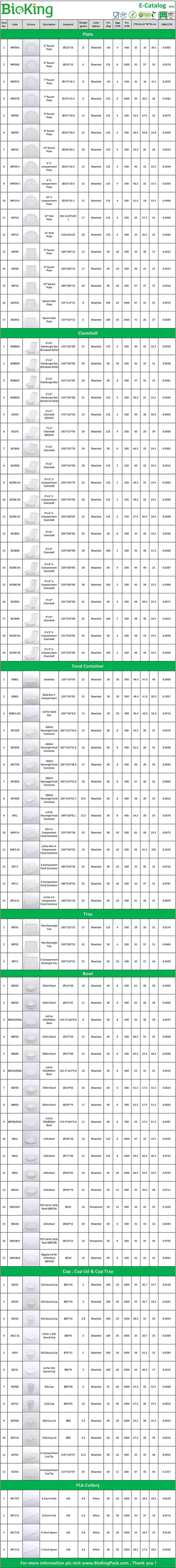 E-Catalog Alibaba
