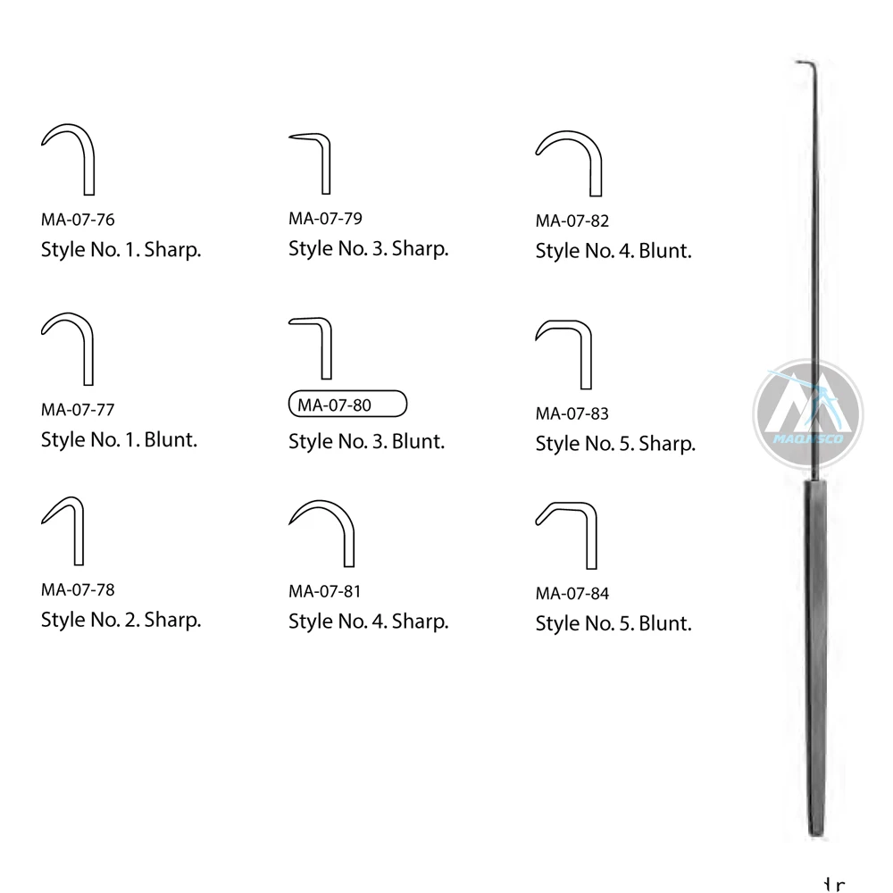 Alibaba.com: IUD Removal Hook Malleable: Medical Device for Safe and ...