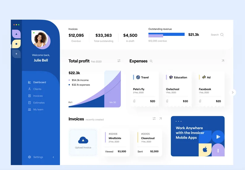 Лучшая компания по разработке приложений для биллинга на базе Android | Программное обеспечение чсения