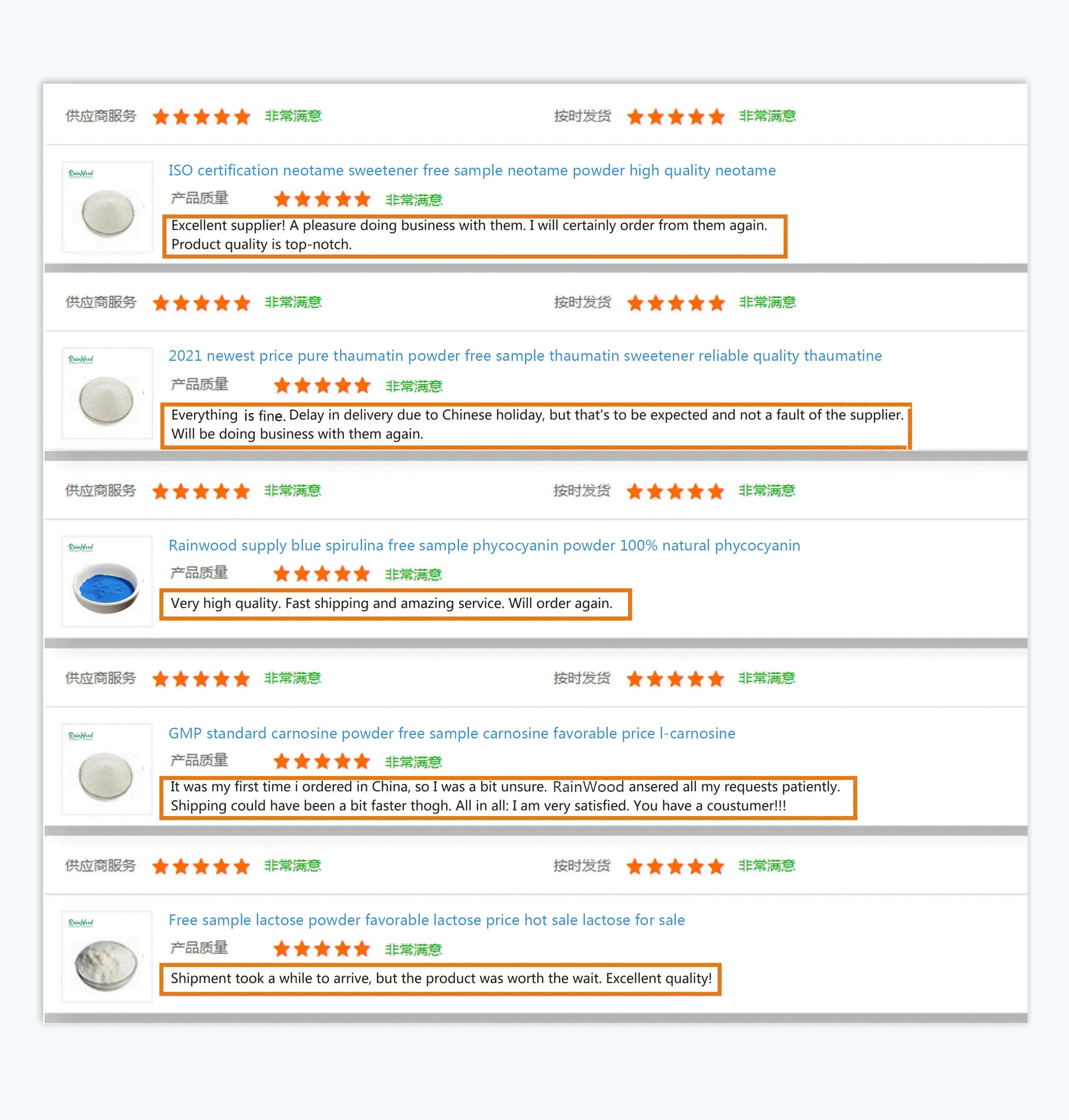 Чистый объемный глицинат магния CAS 14783-68-7 99% пищевой порошок глицината