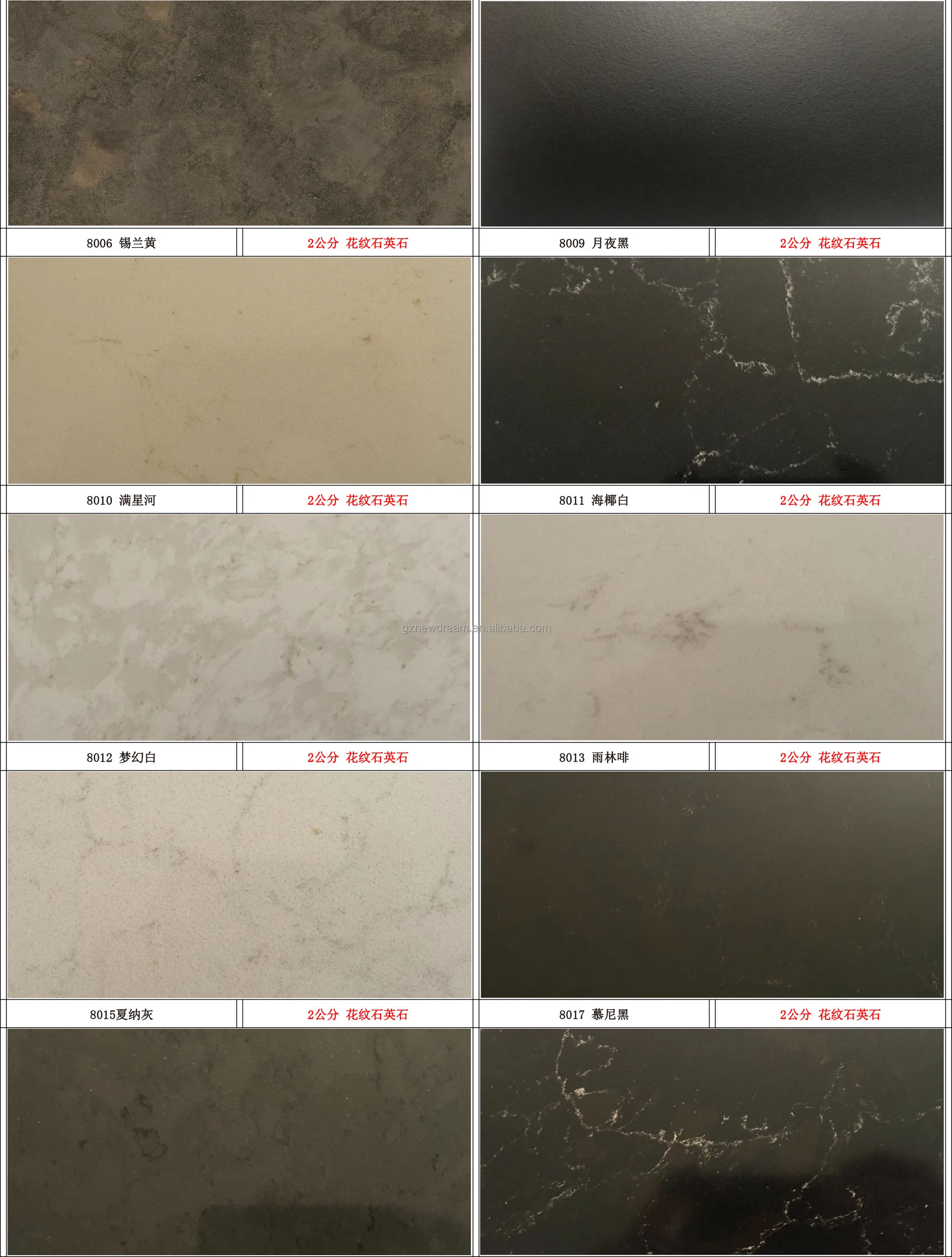 China High Quality Custom Modern Luxury  Kitchen Cabinet Designs