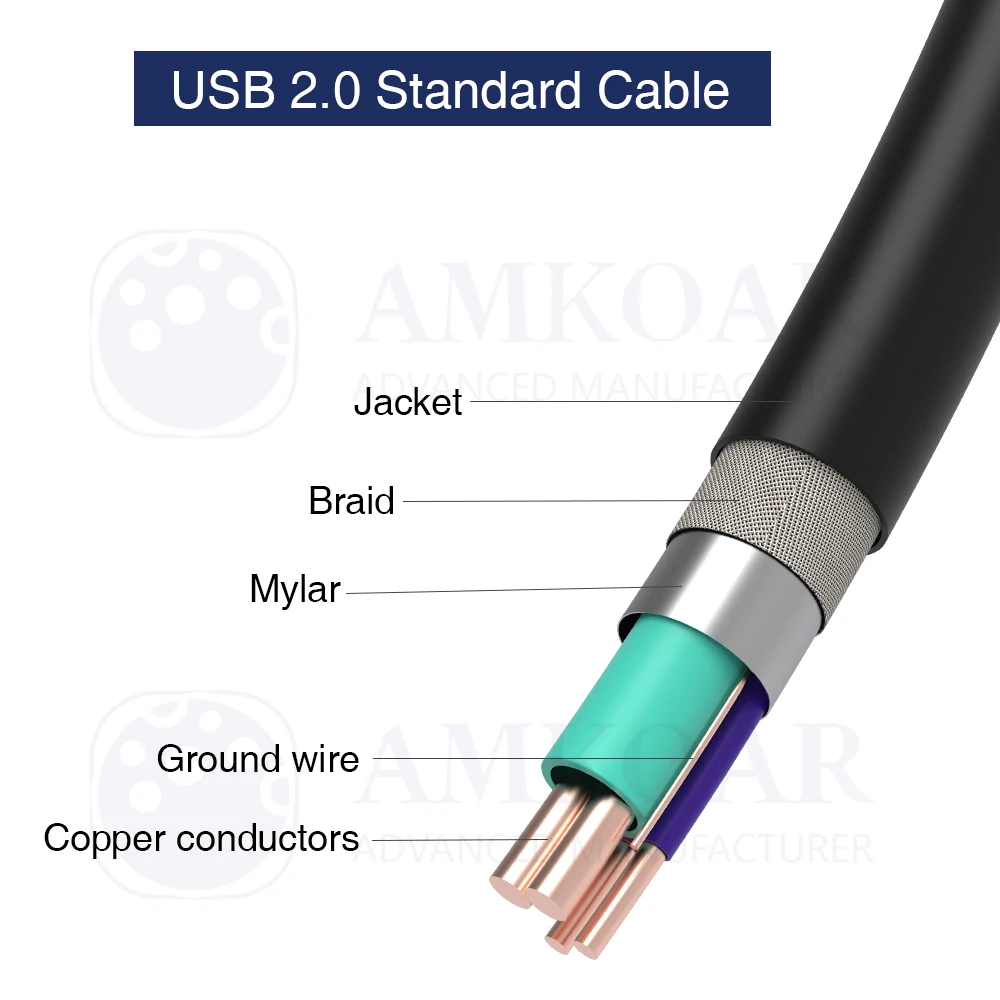 Кабель Mini B USB 2,0 для передачи данных типа A для цифровой камеры MP3/MP4