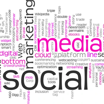 Best Digital Social Media Marketing Service | Digital marketing company In India