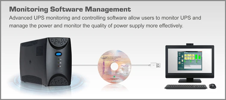 Power supply voltage monitor software download