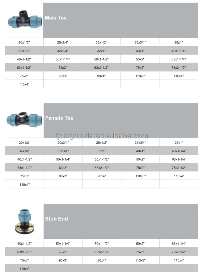 hdpe pipe fitting female saddle clamp pn16 hdpe pipe tapping saddle prices list