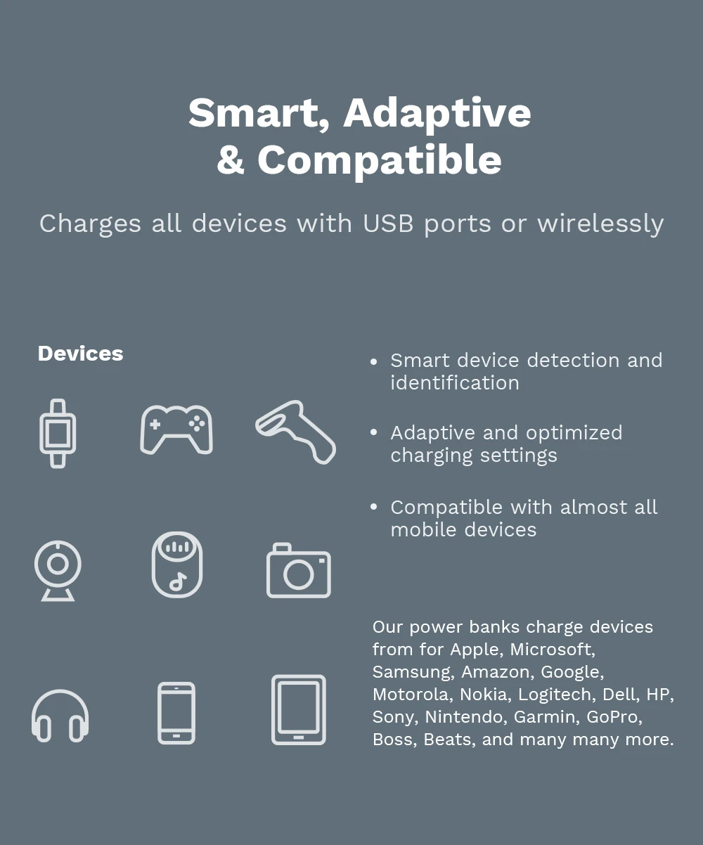 for iPhone 12 Magsafe Power Bank 10000mAh Portable 10W 15W Wireless Phone Charger Magnetic Power Bank