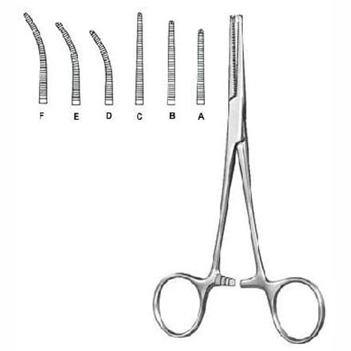 Peritoneum Forceps / Hysterectomy Forceps / Hunter Splinter Forceps ...