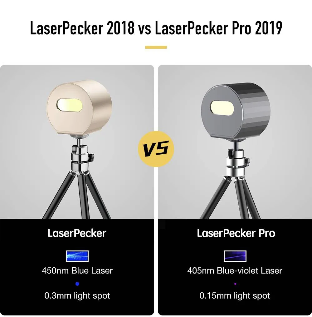 残りわずか！ Laserpeker pro - 事務/店舗用品