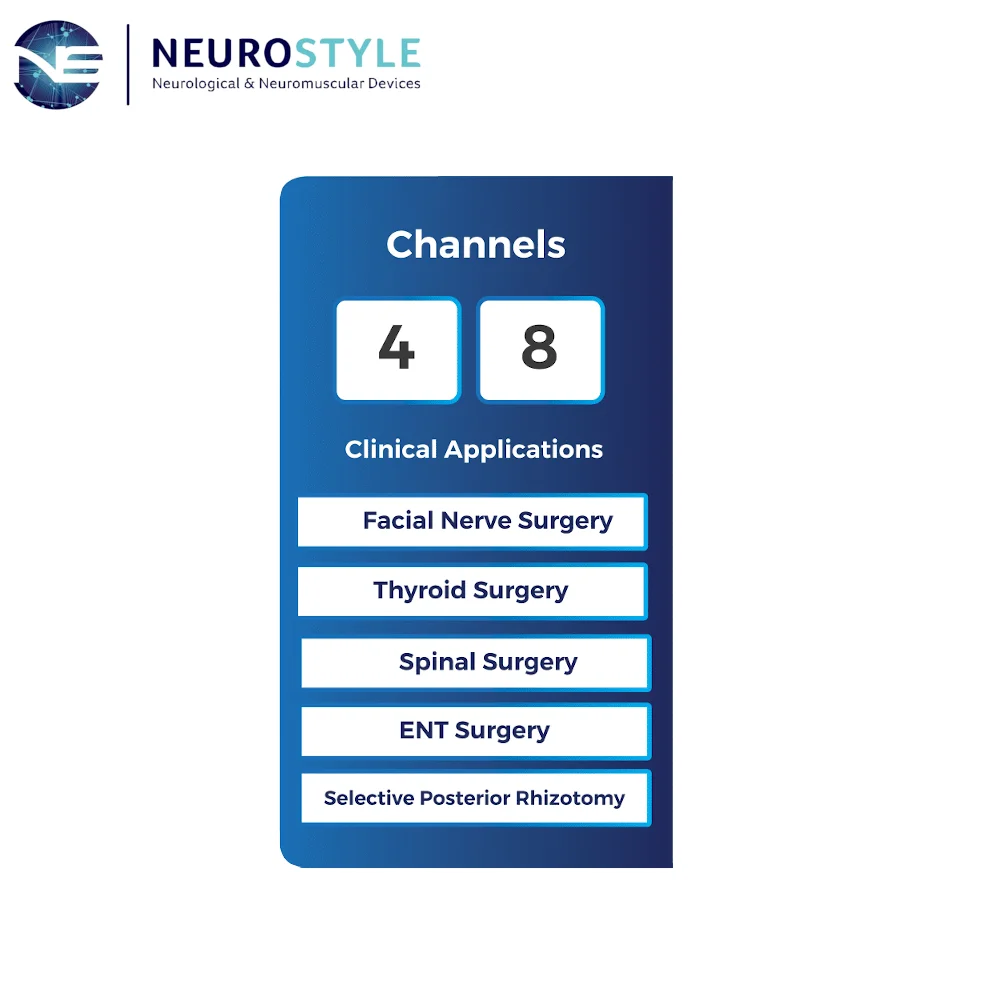 Neurophysiologic Intraoperative Monitoring Iom Instrument With Good