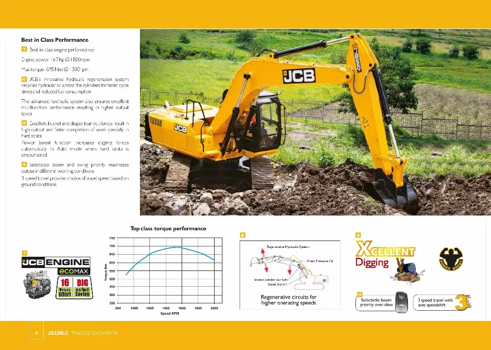 JCB JS 220LC HYDRAULIC TRACKED EXCAVATOR Good Control  HYDRAULIC TRACKED EXCAVATOR Earth-moving Machinery Specifically Designed