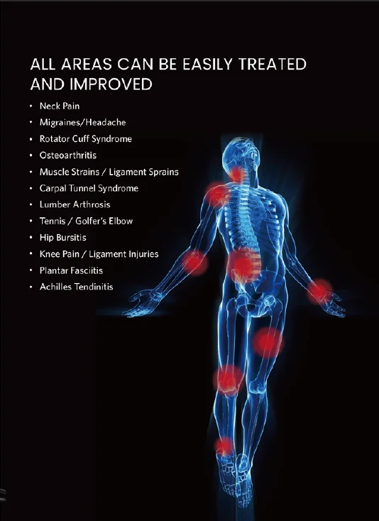 Laser Pain Relief.png