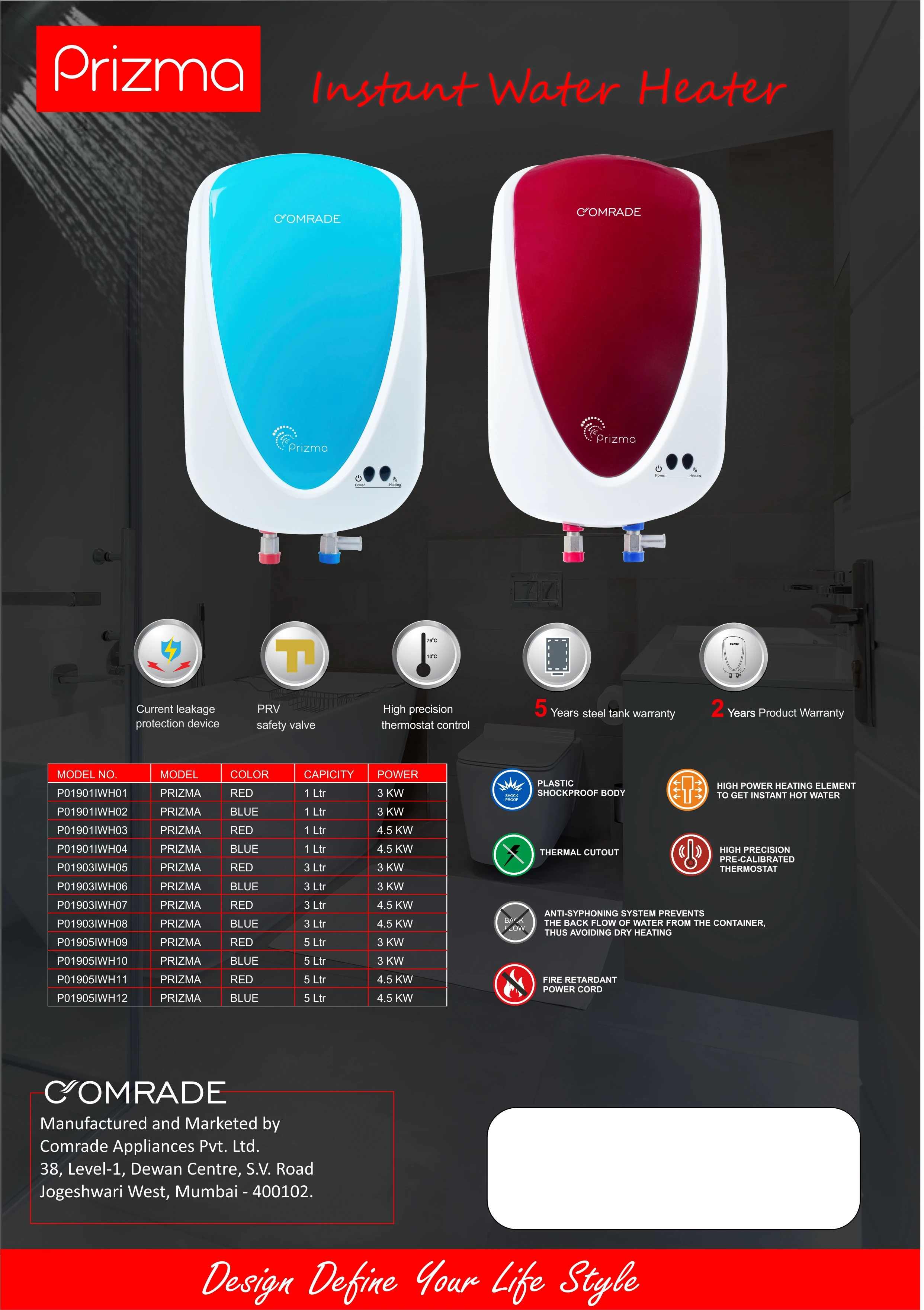 Auto Reset 3kw And 230 V Ac Current 5 Ltr Home Use Portable Electric