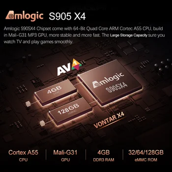 VONTAR X4 4GB 64GB Amlogic S905X4 Smart TV Box Android 11 Support 1000M LAN  Dual Wifi BT 8K Video Media Player Set top box US Plus