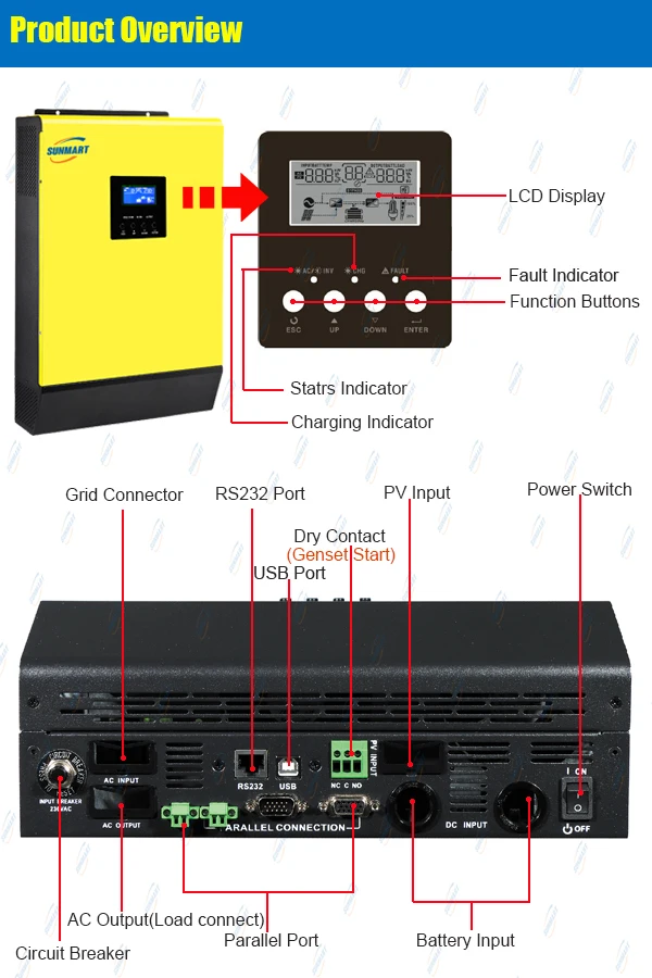 SUNMART Power on Grid Off Grid 5KW 450Vdc Hybrid 5Kva 80A 48 Volt Sun Solar Systems Inverter