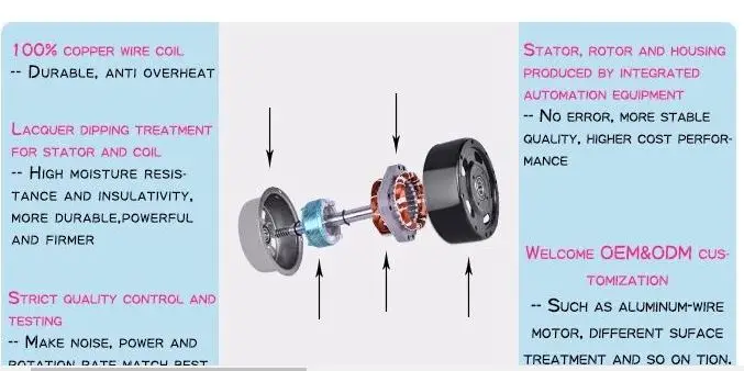 Tamoor Fan|mega Bracket Ac/dc Bldc Wall Bracket Fan With Metal Blades ...