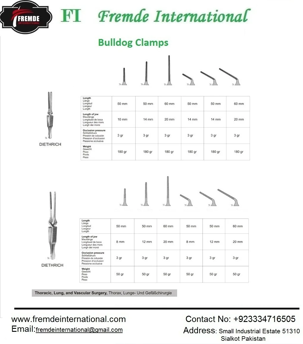 Lamina Spreader for Orthopedic Instruments General Surgery Instruments High Quality Stainless Steel Medical Grade