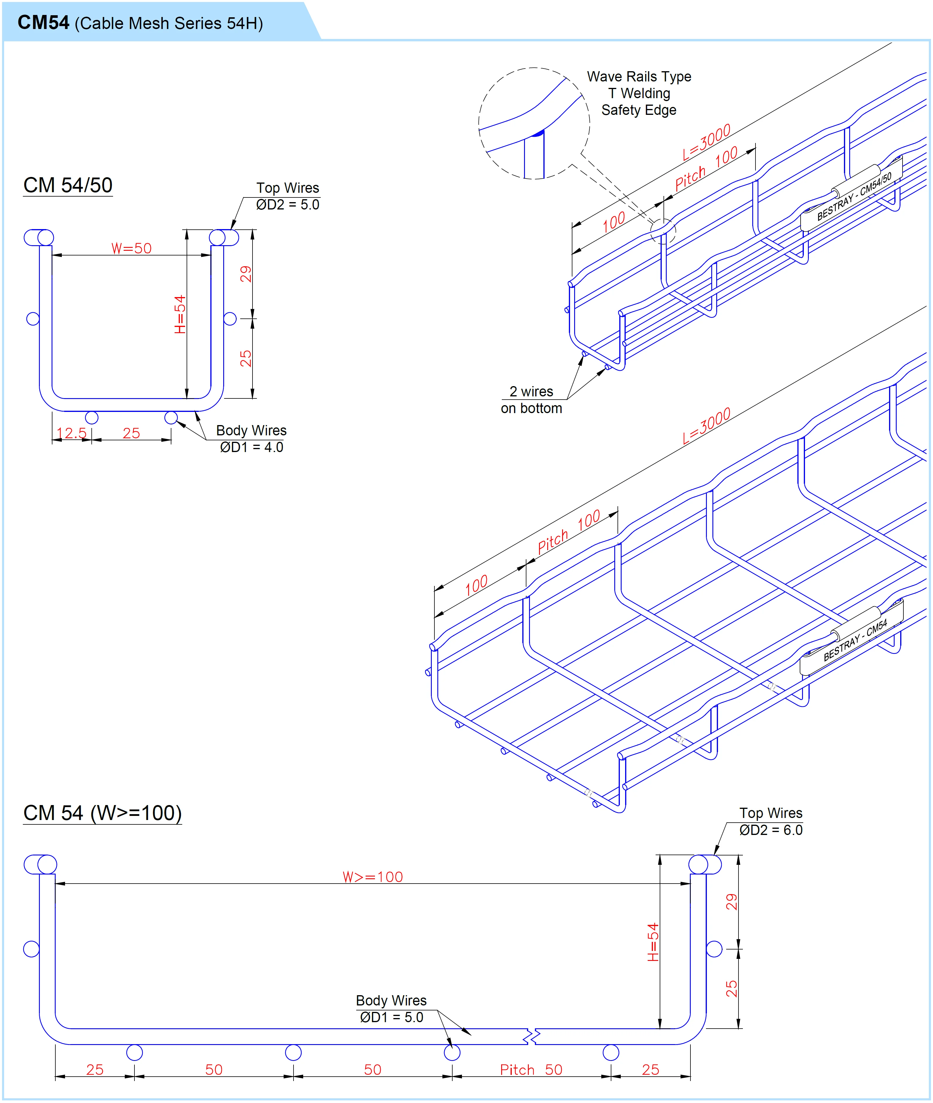Wire Mesh Basket Cable Management Tray Inox 304 30mm High 3m Long O 5.0 ...