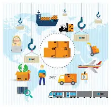 Разработка программного обеспечения логистики