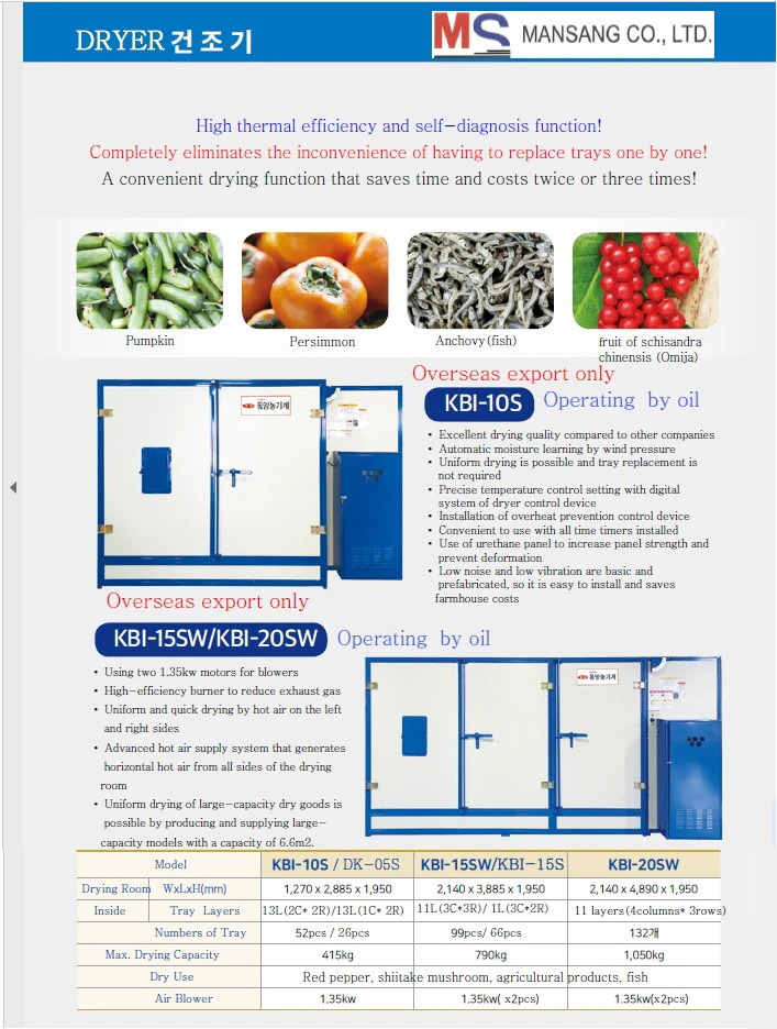 Agricultural And Fish Product Dryer Driers For Agricultural And Fish