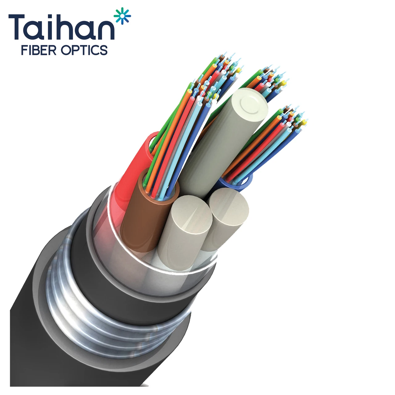 Sjna Duct Fiber Optic Cable Gelfree Single Armoured Single Mode G.652d