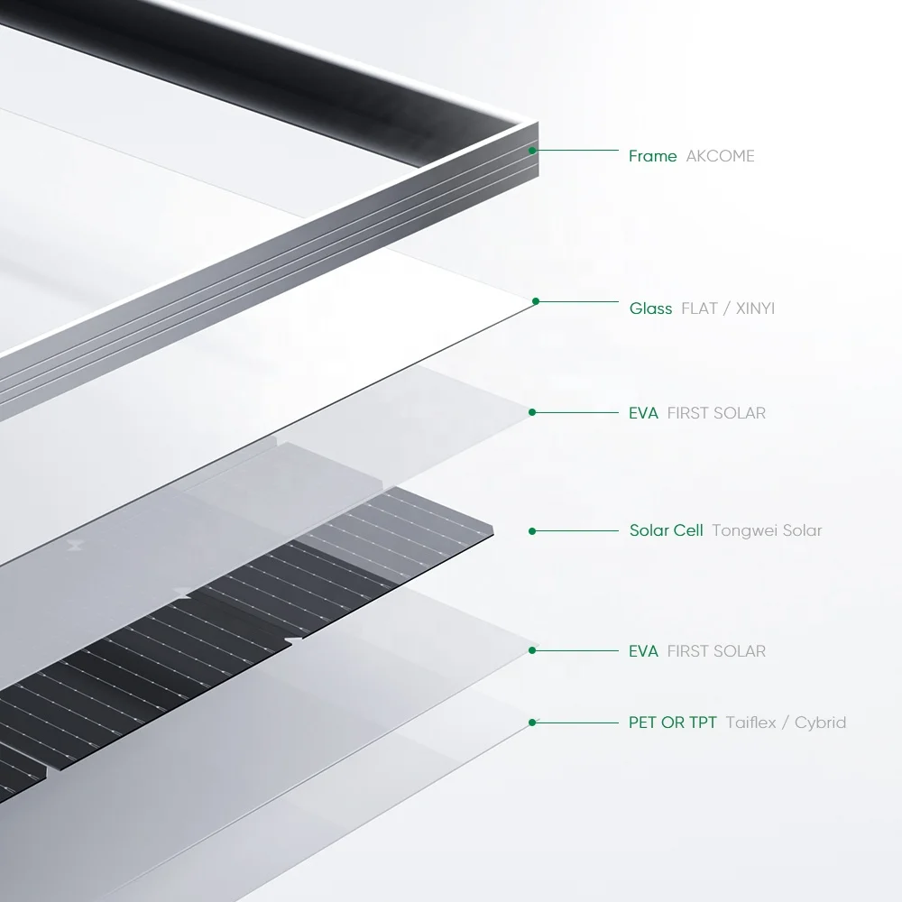 Monocrystalline Solar Power Panel 96 Cells 48V 500W 550W 600W Mono Panneau Solaire PV Panel Good Manufacturer Price