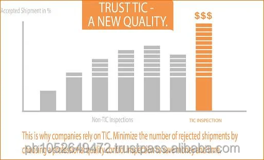 trust TIC