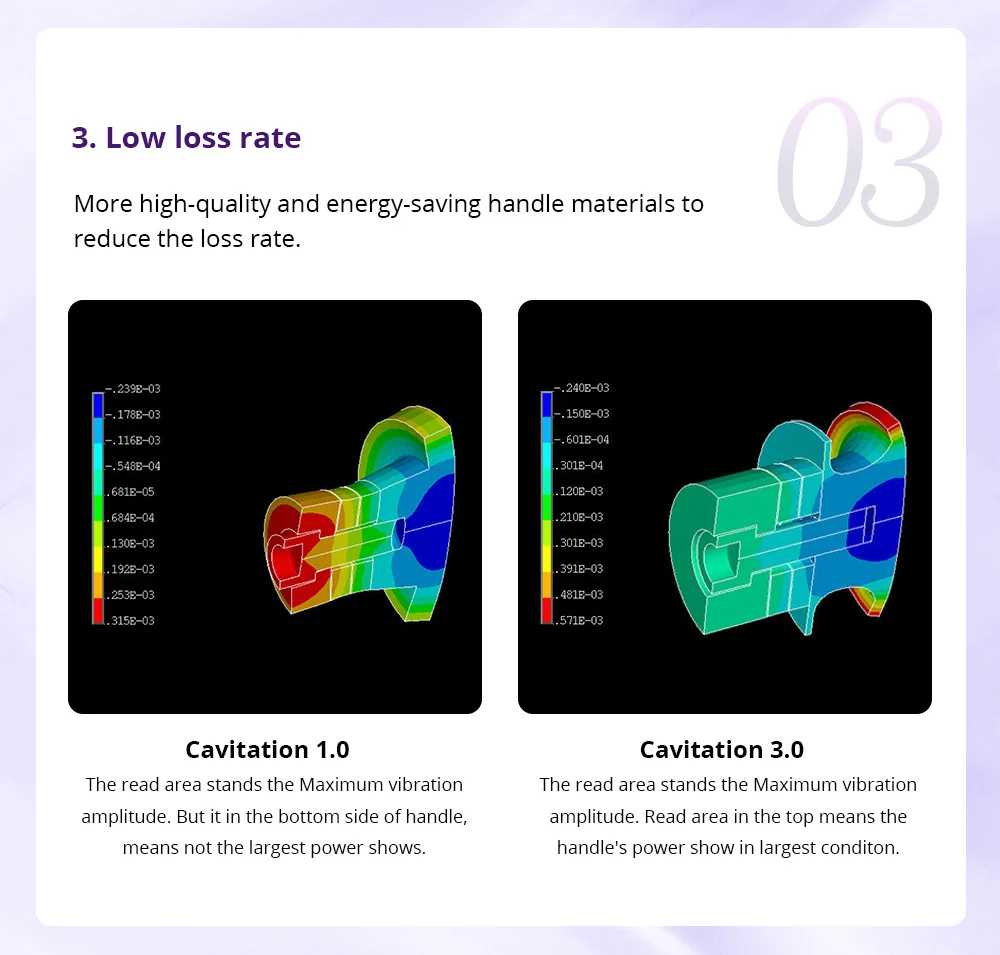 MS-23T1S CaVstorm ultrasonic cavitation 3.0 body slim BIO Microcurrent fat burning vacuum suction rf machine