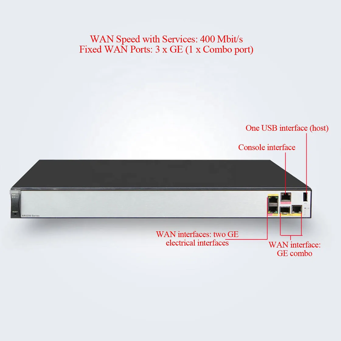 AR2200 Series Fiber Optic Router AR2204E Enterprise Routers Wifi of New Condition