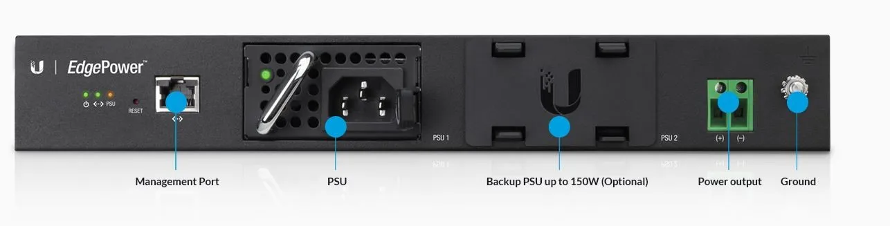 Power supply port. Модуль питания 150w AC Power Module 02312duy. Блок питания 150w DC Power Module es0w2p. Блок питания UBNT. 150w AC Power Module.