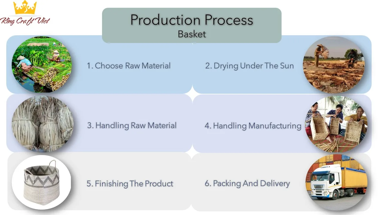 Seagrass Straw Water Hyacinth Basket Baby Toy Baby Corner Baby Basket