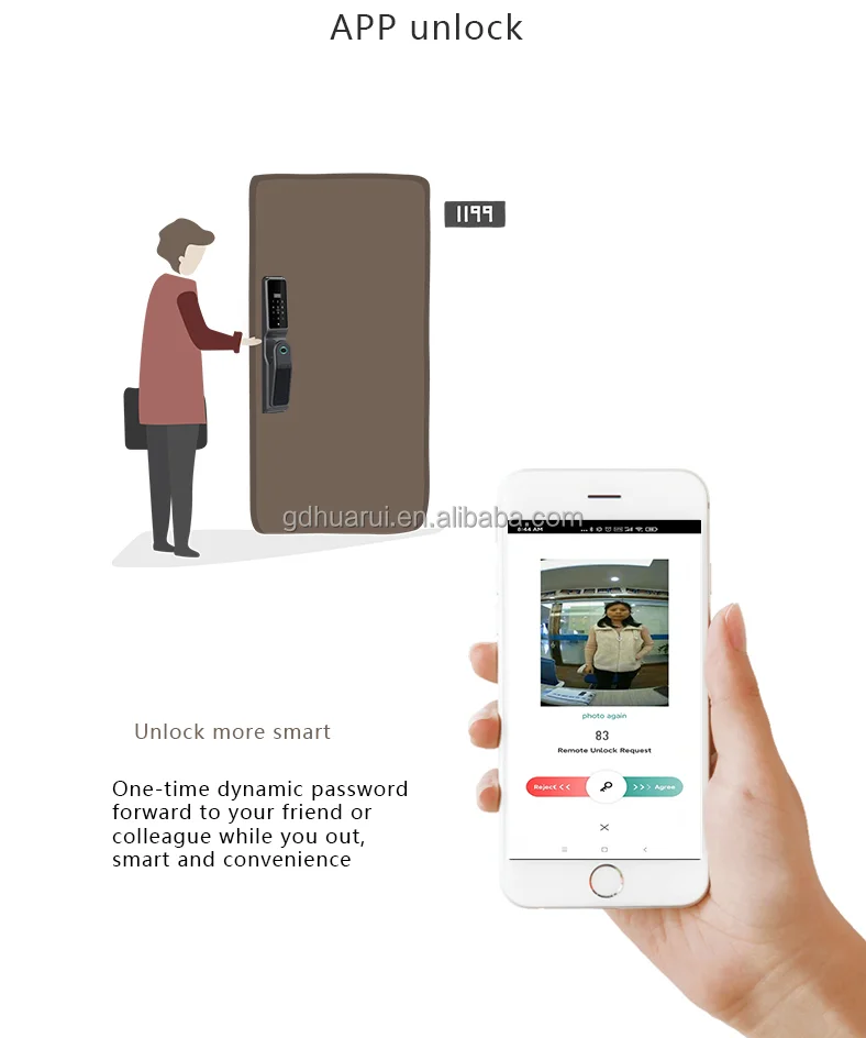 Smart Door Lock with Surveillance Camera Home Security Visible Smart Password Lock Fully Automatic Fingerprint Locks