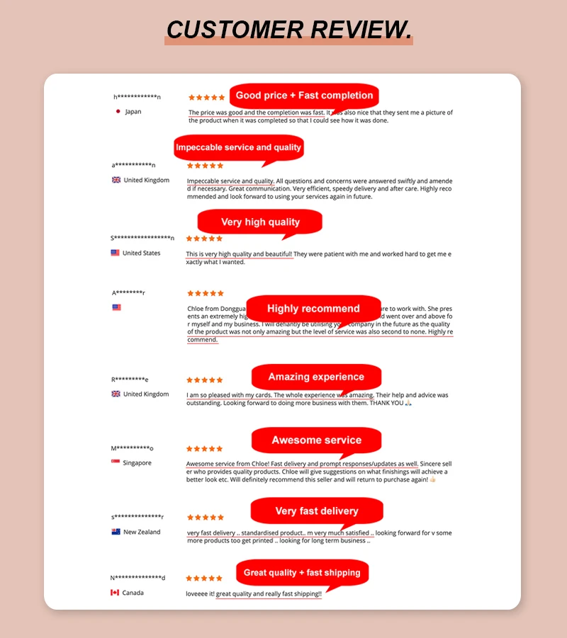 Customer review