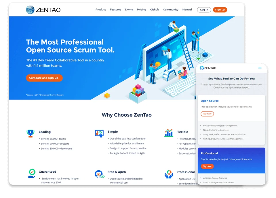 SCADA разработки программного обеспечения