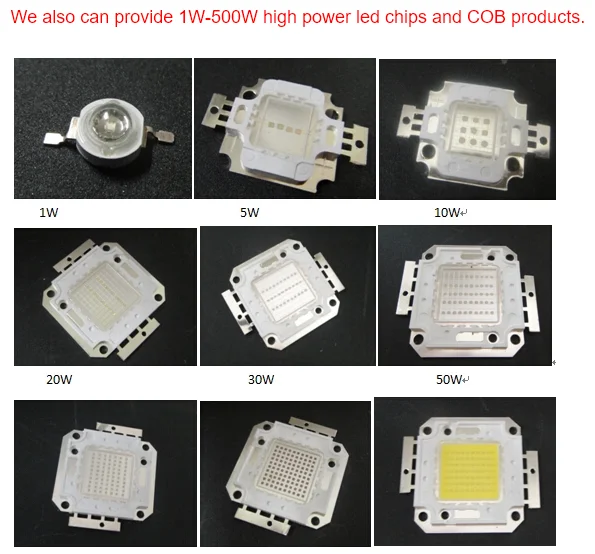 70W 700nm,710nm,745nm, 750nm,760nm,770nm,780nm,790nm IR led, infrared led high power led