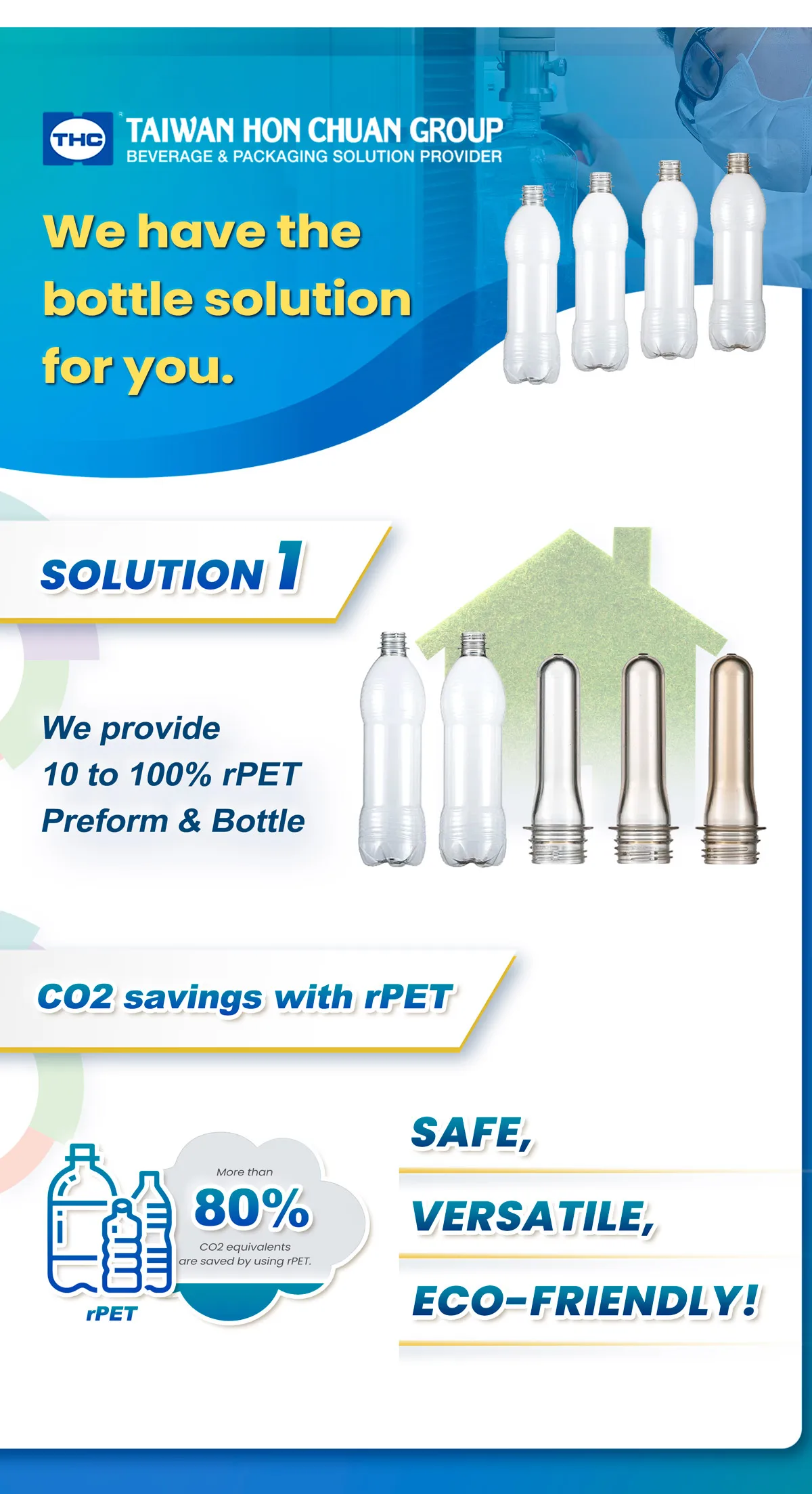 Recycled Plastic Bottle Recycled Plastic Water Bottle Refillable Pet