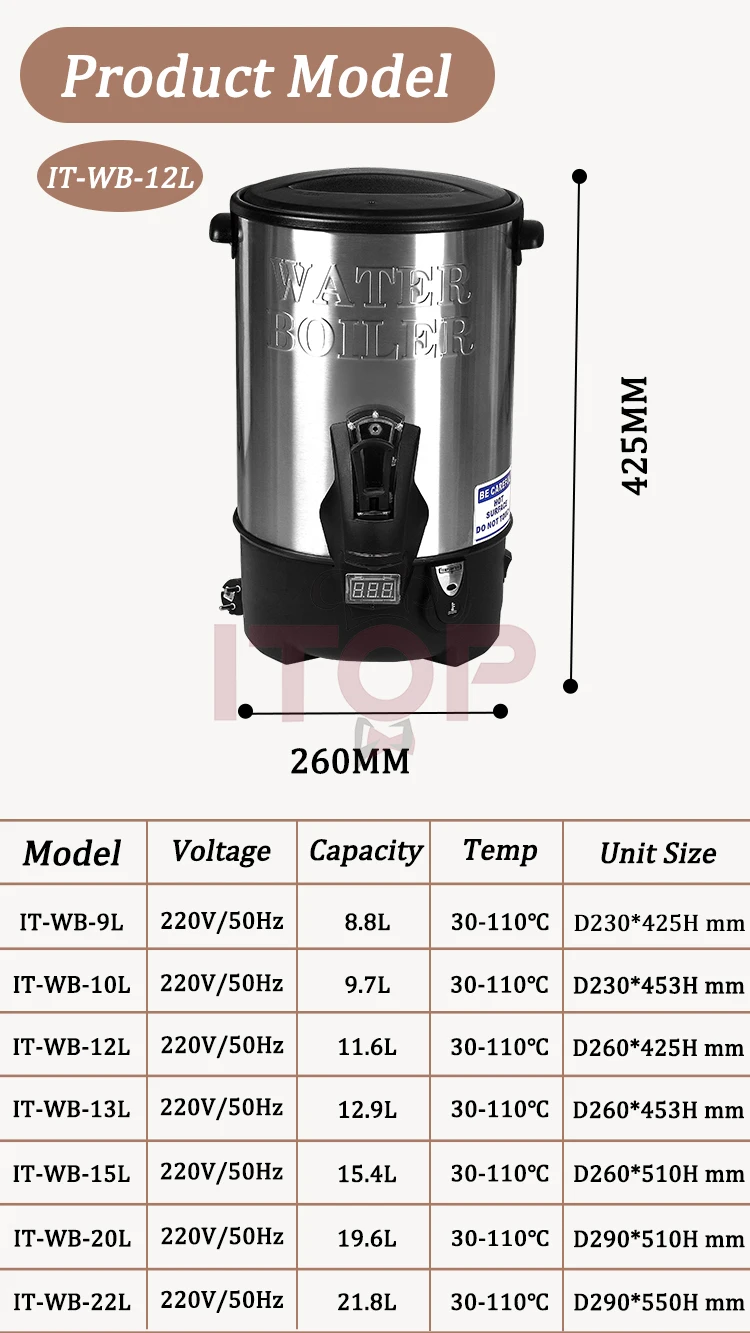 Masterbuilt Electric Turkey Fryer And Seafood Kettle Manual lupon.gov.ph