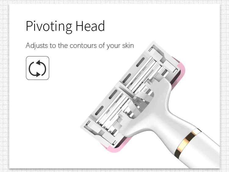 Carry On Superior Comfort And Close Shave 6 Blades System Shaving Razor