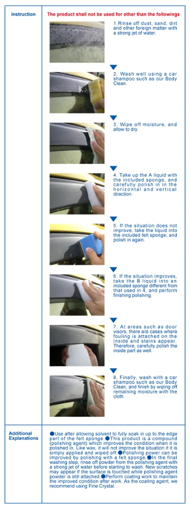 Пластиковый набор для удаления пятен и водяных знаков, специальный состав для пластиковых деталей от SENSHA