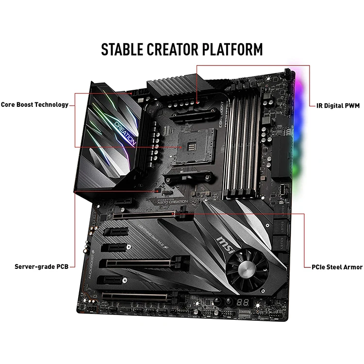 MSI PRESTIGE X570 CREATION GAMING Motherboard for AMD Ryzen