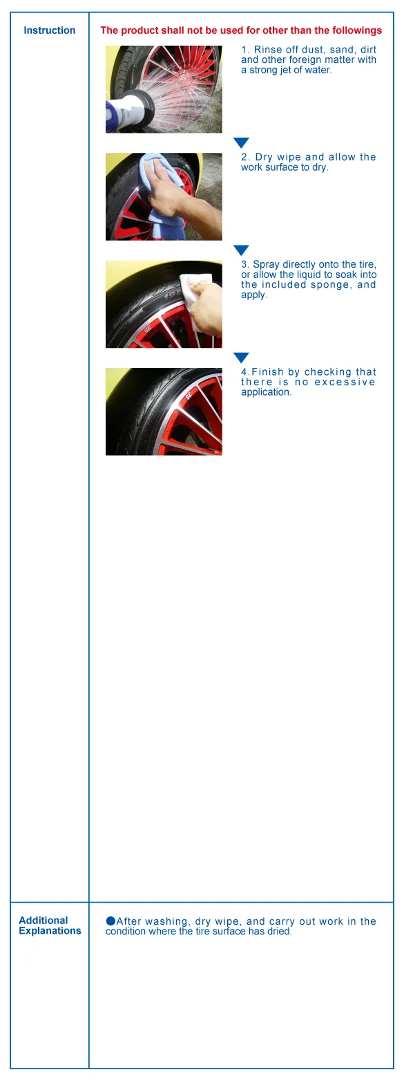 OLEAGINOUS TIRE WAX PRO 16L глазированное покрытие для автомобильной шины для бизнеса