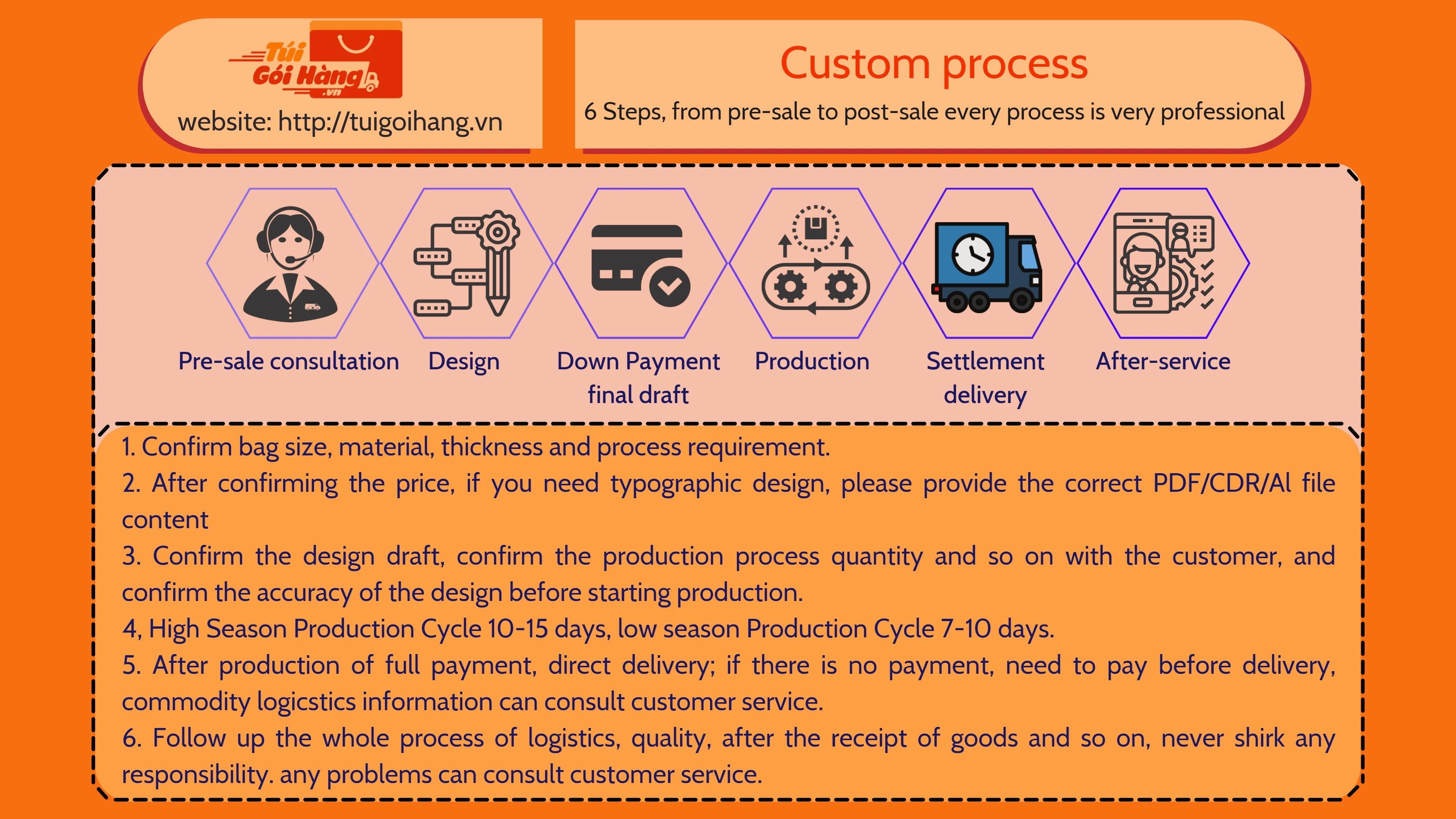 Custom Recyclable Printed Shopping Vest Plastic Sack Poly Carrier Bag T