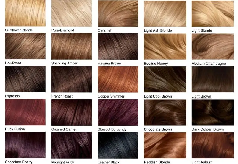 Как подобрать краску для волос лореаль профессиональная