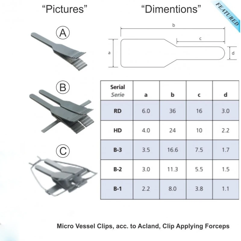 Clinical Micro Vessel Clamps Vascular Clamps Microvascular Clamp Micro Surgery Surgical Instruments