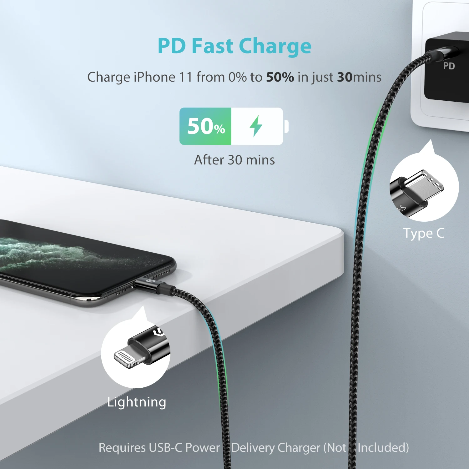 Syncwire покрыт 1m/2m USB кабель с нейлоновой оплеткой кабель-Переходник USB C на кабель Lightning для iPhone