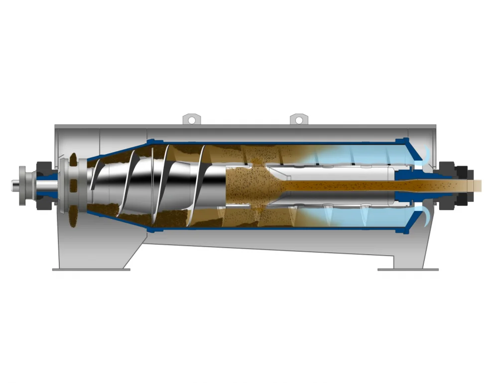 Центробежный очиститель. Трикантерная центрифуга Flottweg. Декантер Флоттвег. Центрифуга для обезвоживания осадка сточных вод. Шнек декантерной центрифуги.